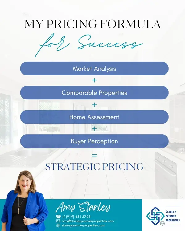 How to Price Your Home with Confidence