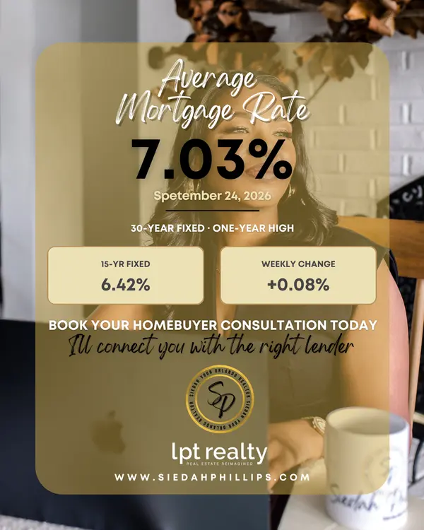 feature image of Mortgage Rates This Week: What the Latest Update Means for Buyers