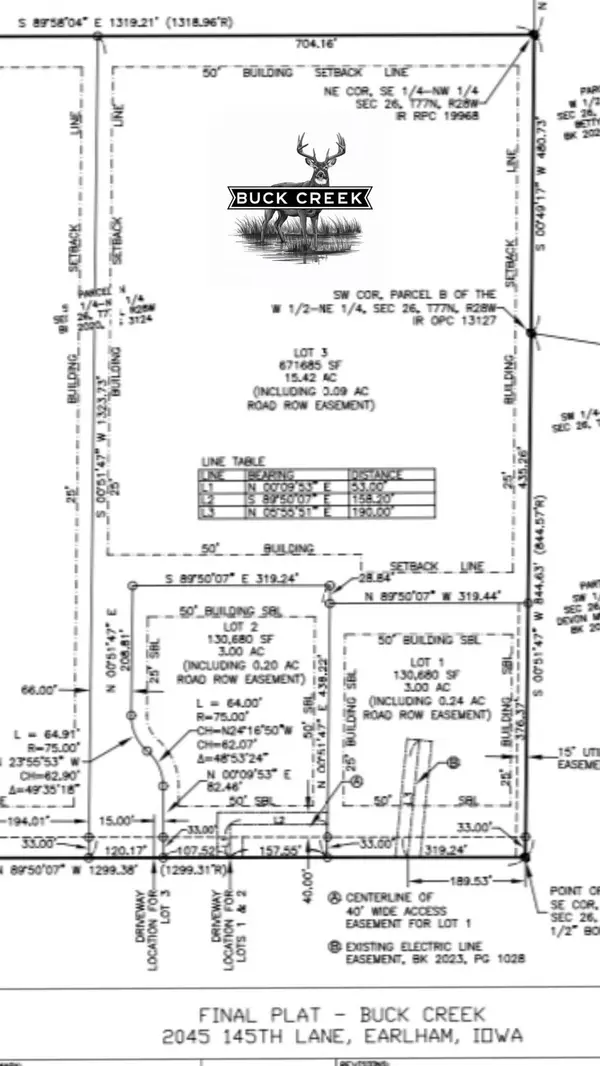 2039 145th Lane, Earlham, IA 50072