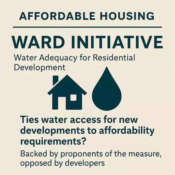 Bozeman Affordable Housing & Water Adequacy Initiative Update