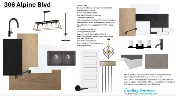 306 Alpine BLVD, Calgary, AB T2Y 0Y4