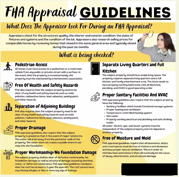 feature image of FHA Appraisal Guidelines