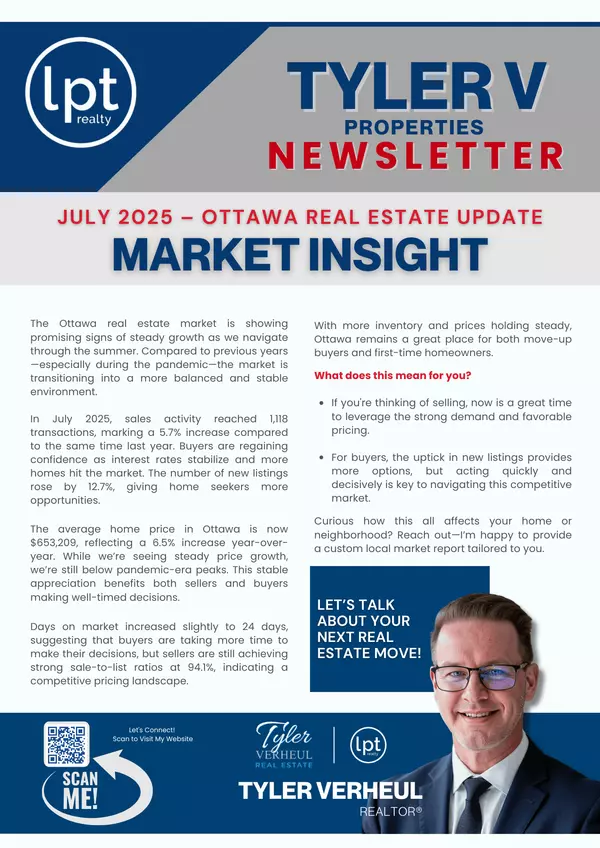  Ottawa Market Highlights – July 2025