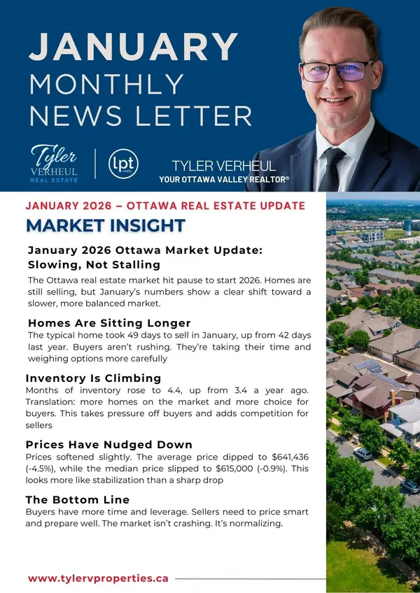 January 2026 Ottawa Real Estate Market Update: Slowing, Not Stalling