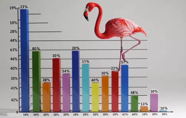 Hello, Neighbor! Your Orlando Real Estate Update