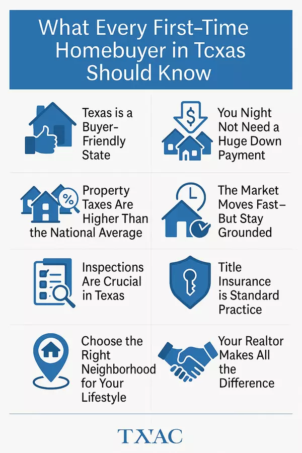 feature image of What Every First-Time Homebuyer in Texas Should Know