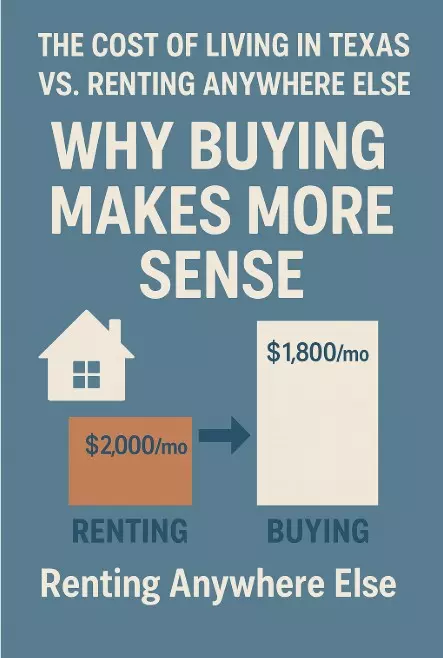 The Cost of Living in Texas vs. Renting Anywhere Else: Why Buying Makes More Sense
