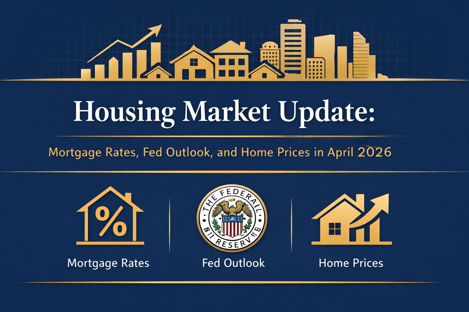 April 2026 housing market update featuring mortgage rates, Fed outlook, and home prices