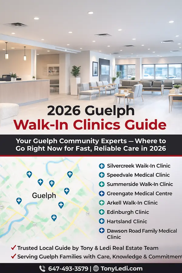 Tony & Ledi’s 2026 Guelph Walk-In Clinic Insider Guide