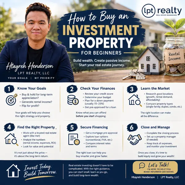 How to Buy an Investment Property (Even If You’re New!),Htayreh Henderson