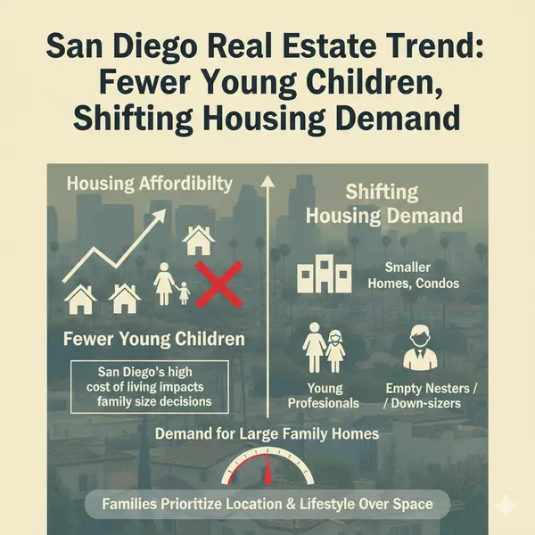 San Diego Housing Affordability Is Shrinking The Kid Count