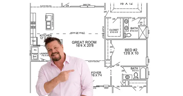 Finding the Best Myrtle Beach Real Estate Agent for No-Pressure Home Buying,Bigg Lloyd Dotson
