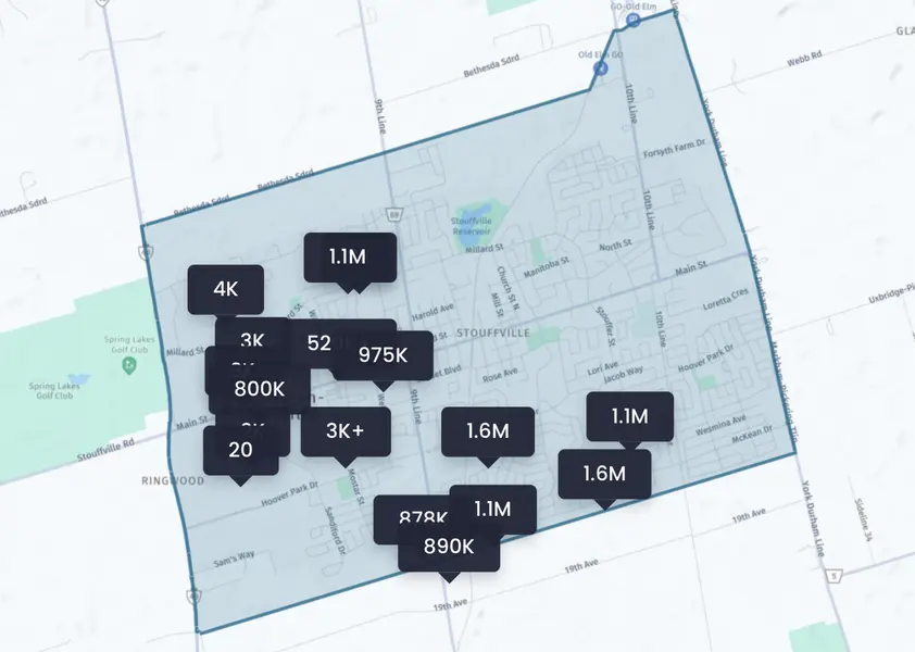 Stouffville