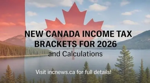 Canada's income tax brackets for 2026