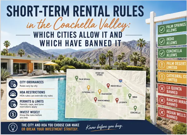 Short Term Rental Laws