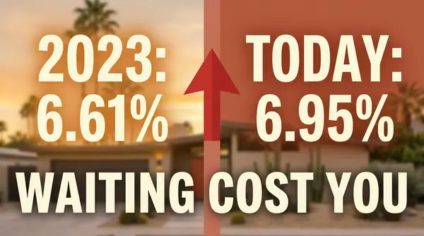 Should You Wait for Lower Interest Rates to Buy in the Coachella Valley? What Waiting Since 2023 Actually Cost