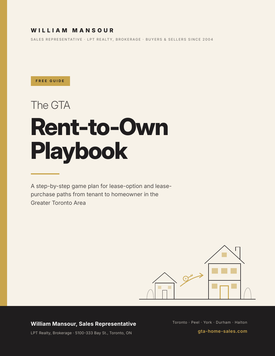 GTA Rent-to-Own Playbook cover