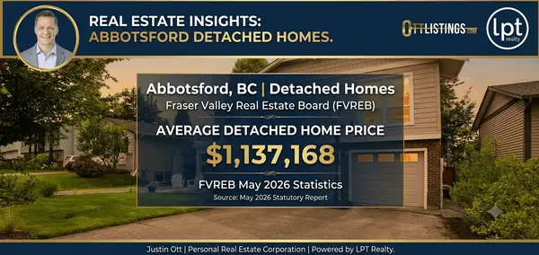 The Best Value Detached Deal in Abbotsford Right Now