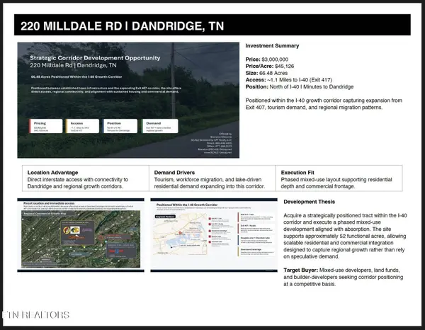 220 Milldale Rd, Dandridge, TN 37725