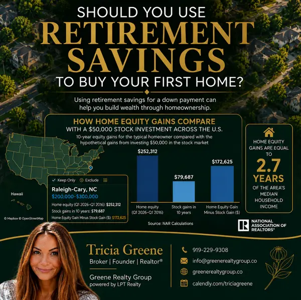 Can You Use Your Retirement Savings to Buy Your First Home? Here's What First-Time Buyers Need to Know in 2026,Tricia Greene