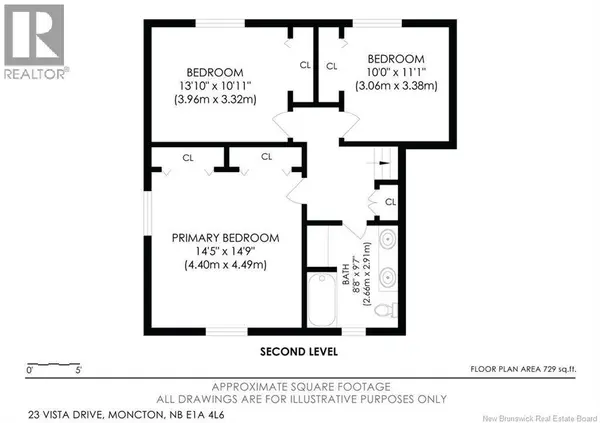 23 Vista Drive, Moncton, NB E1A4L6