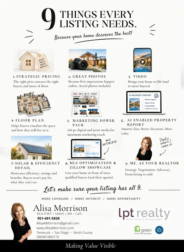 9 Things Every Listing Needs,Alisa Morrison