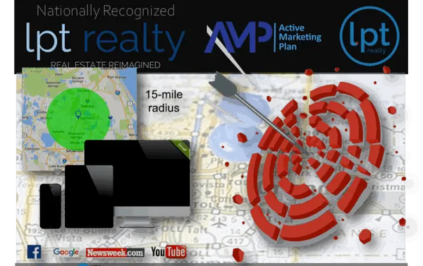 Targeting Retargeting