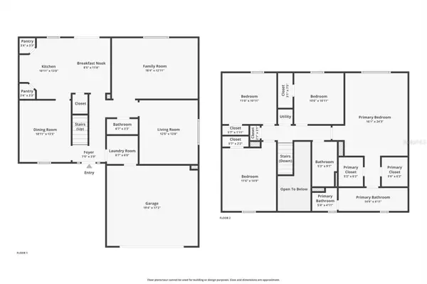 2820 E WACO DR, Deltona, FL 32738