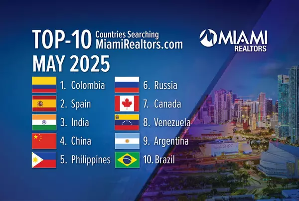 feature image of Why Colombia Tops Miami Real Estate Searches—and What It Means for You