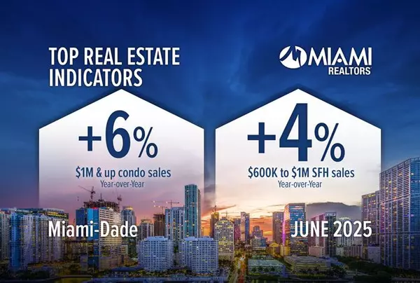 Why Older Miami-Dade Condominiums Are Selling Faster Than Newer Units