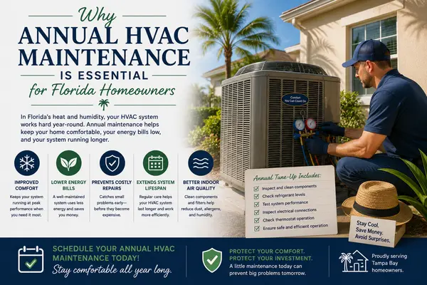 Why Annual HVAC Maintenance Is Essential for Florida Homeowners