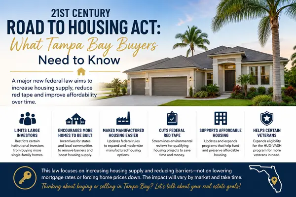 feature image of The New 21st Century ROAD to Housing Act: What Florida Homebuyers and Homeowners Should Know