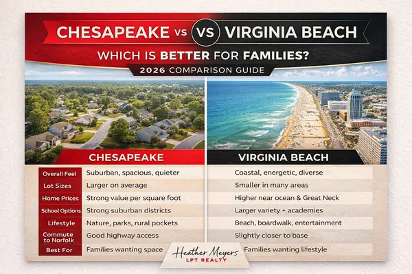 Chesapeake vs Virginia Beach: Which Is Better for Families?