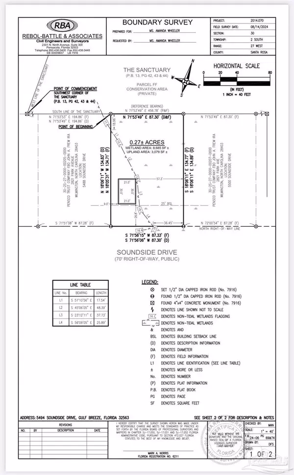 5494 Soundside Dr, Gulf Breeze, FL 32563