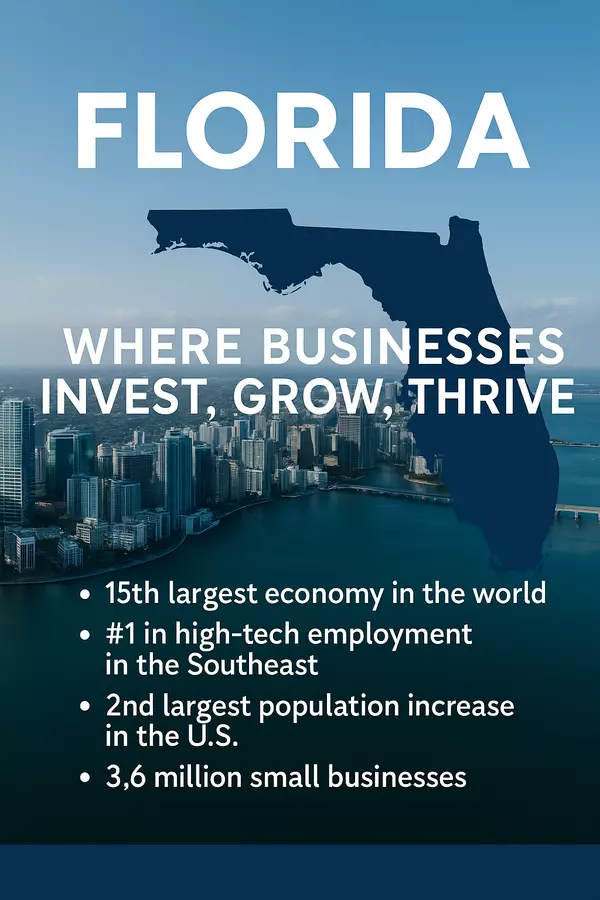 Florida Is Booming — Here's Why Investors Are Paying Attention