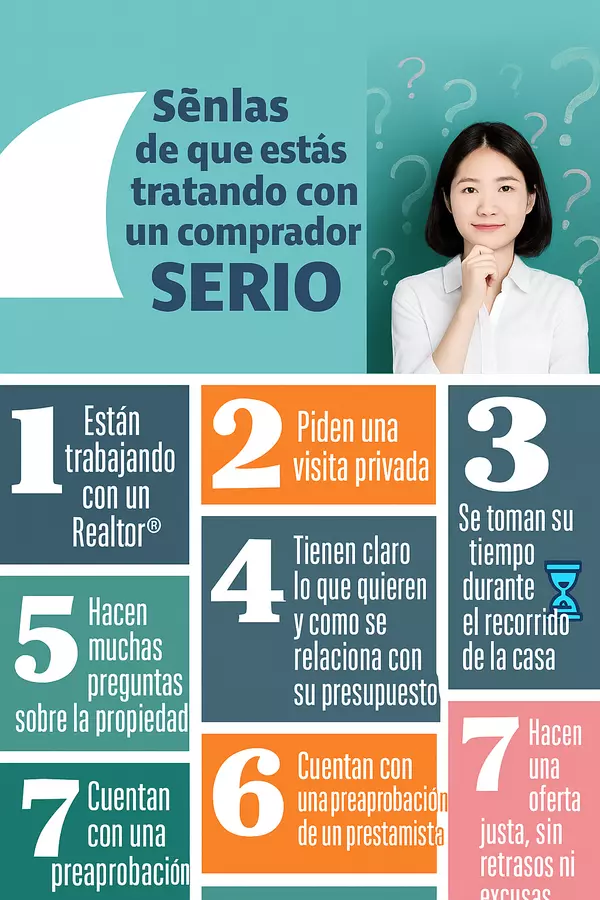 7 Señales Claras de que un Comprador Está Realmente Interesado en tu Propiedad,Maria Del "Carmen" Sanchez