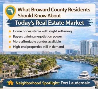 Broward County Real Estate Snapshot - January 8, 2026,Christina Miranda PA