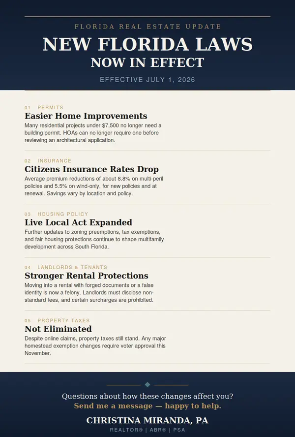 New Florida Laws