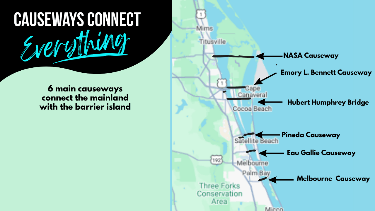 Map of Brevard County's main causeways