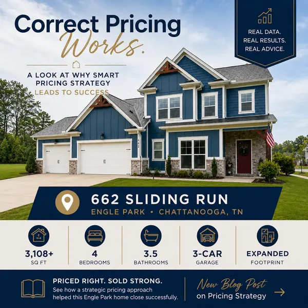 When You Need to Price Above Market: The Case for Pricing Higher — Strategically