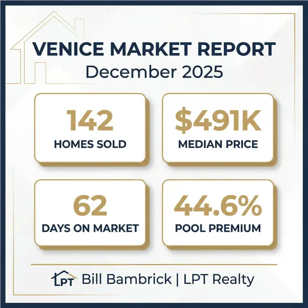 What Are Home Prices in Venice Florida? December 2025 Market Report Shows $491K Median,Bill Bambrick Venice Realtor