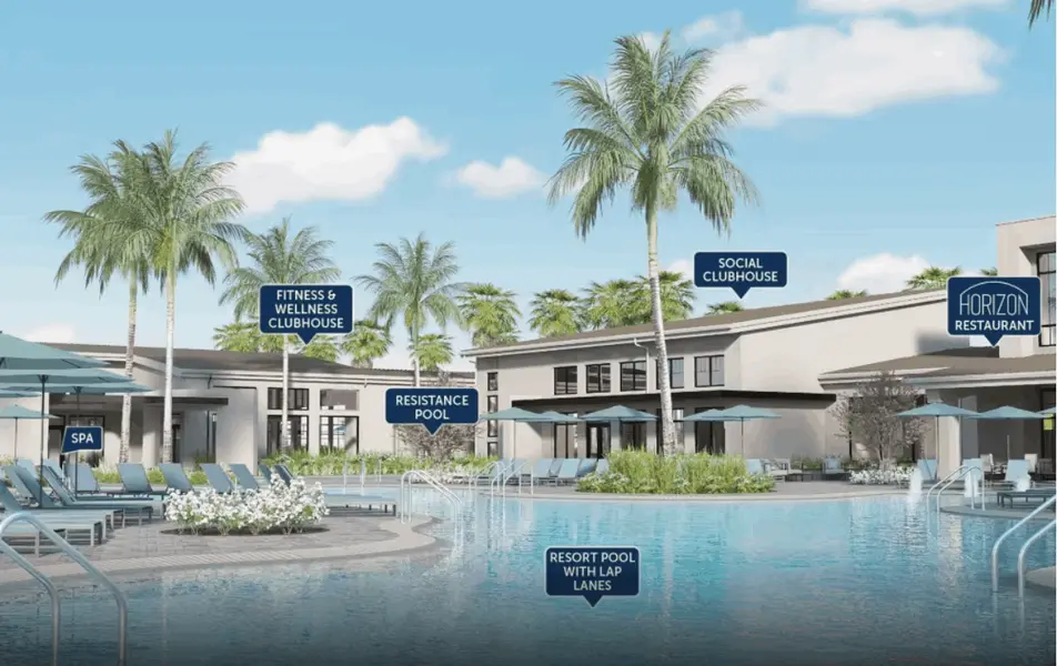 Lakewood Ranch