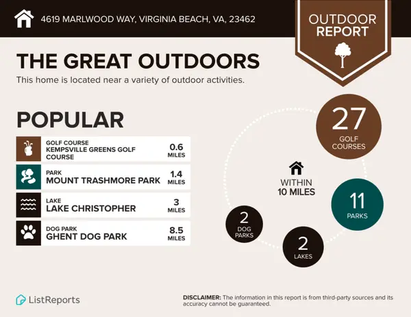 The Great Outdoors