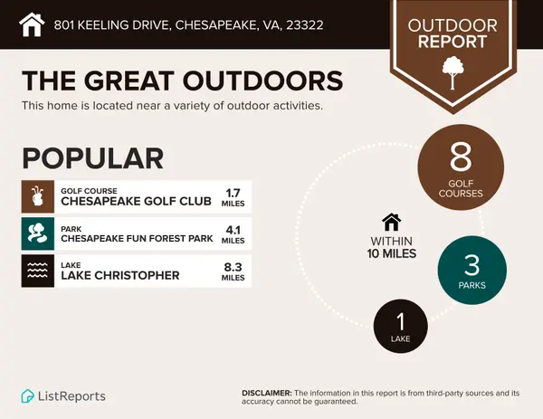 The Great Outdoors