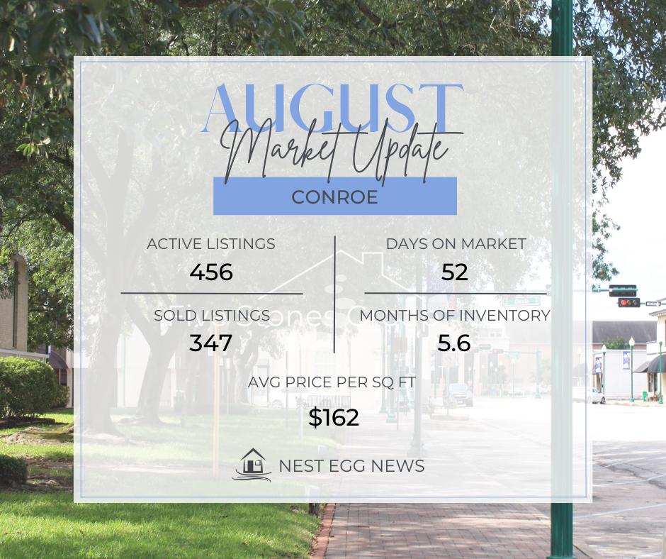 Nest Egg News Conroe AUGUST 2025