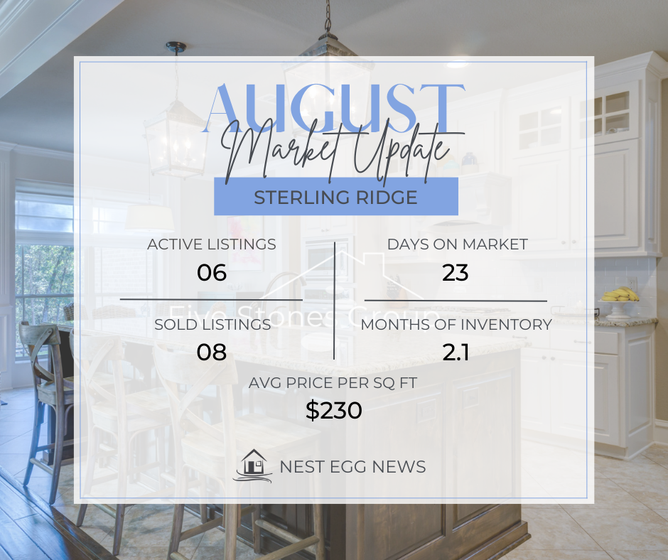 Nest Egg News Sterling Ridge AUGUST 2025