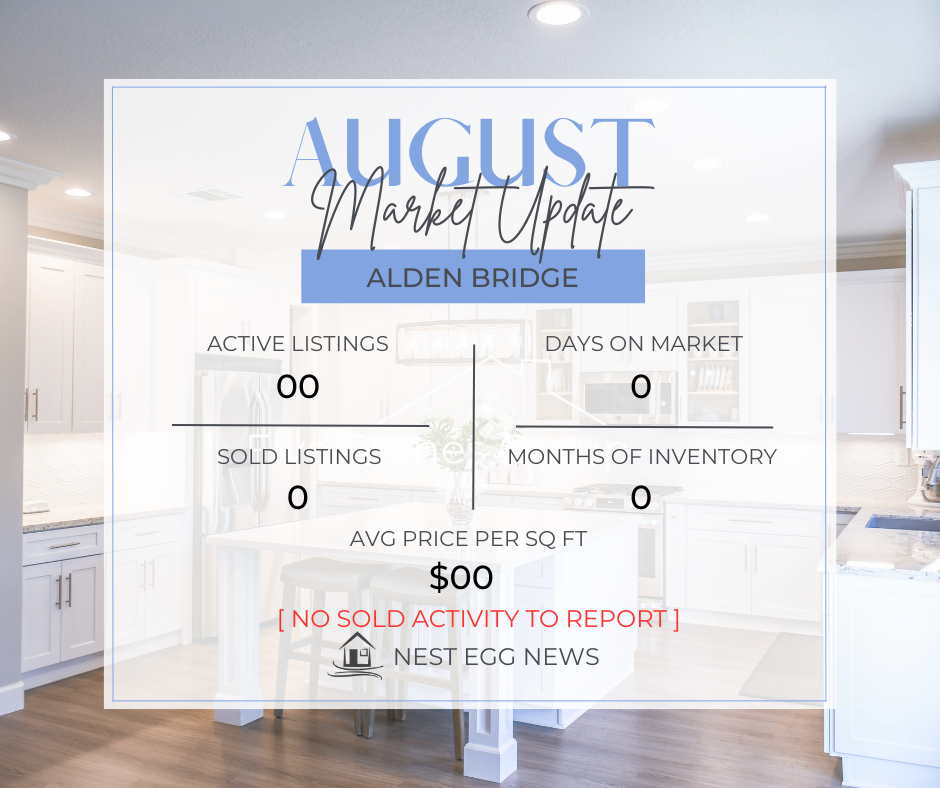 Nest Egg News Alden Bridge AUGUST 2025