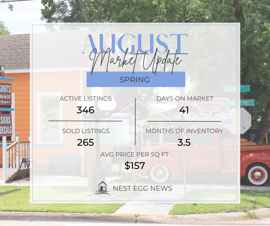 Nest Egg News Spring AUGUST 2025