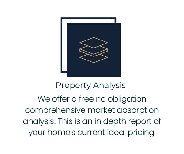 Property Analysis