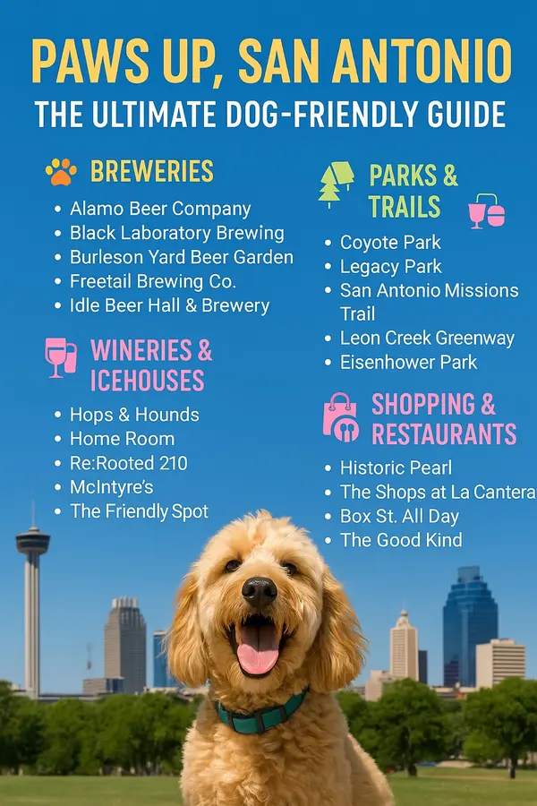 Paws Up, San Antonio: The Ultimate Dog-Friendly Guide Round of a-paws, please ,Kristen Smith, Realtor